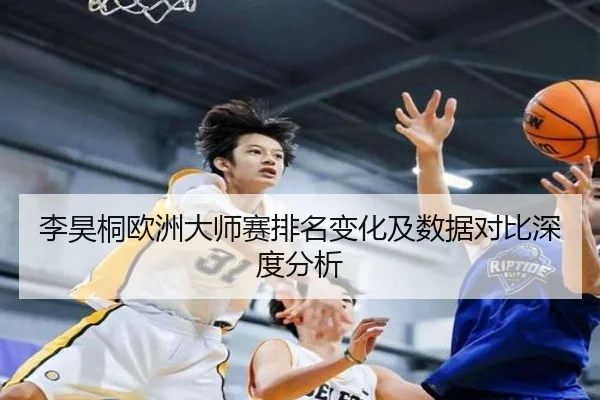 李昊桐欧洲大师赛排名变化及数据对比深度分析